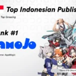 Majamojo top publisher indonesia