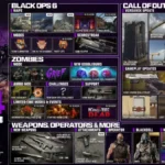 Call of Duty Black Ops 6 Season 04